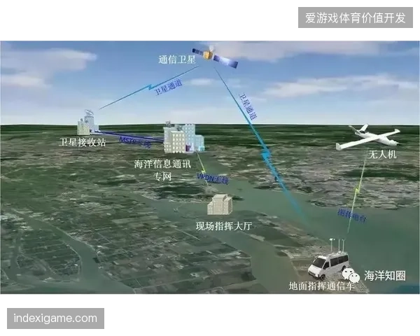大型赛事运营服务正由碎片化的技术外包向一体化链路管控收敛